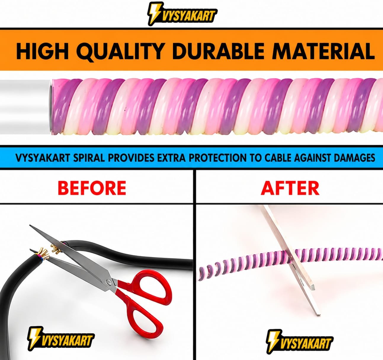 Imported Spiral Cable Protector Multi Color – 2 Meter