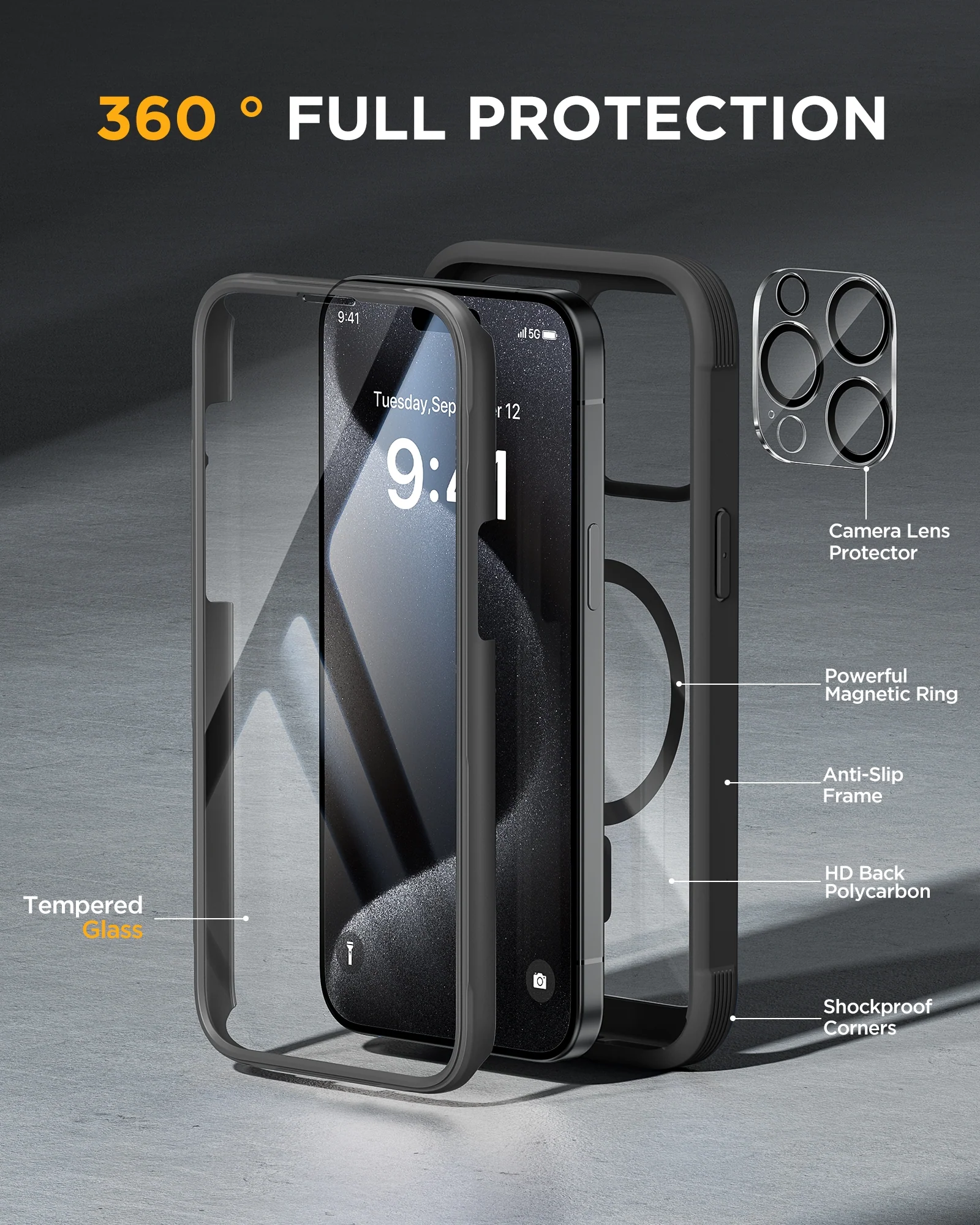 GTEL 360 Protection Magic Box ESD Anti Static Tempered Glass – iPhone 15+